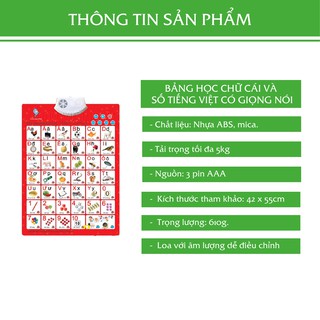 Bảng điện tử học chữ cái số và chữ có giọng nói cho bé, Bảng nói đỏ cho bé