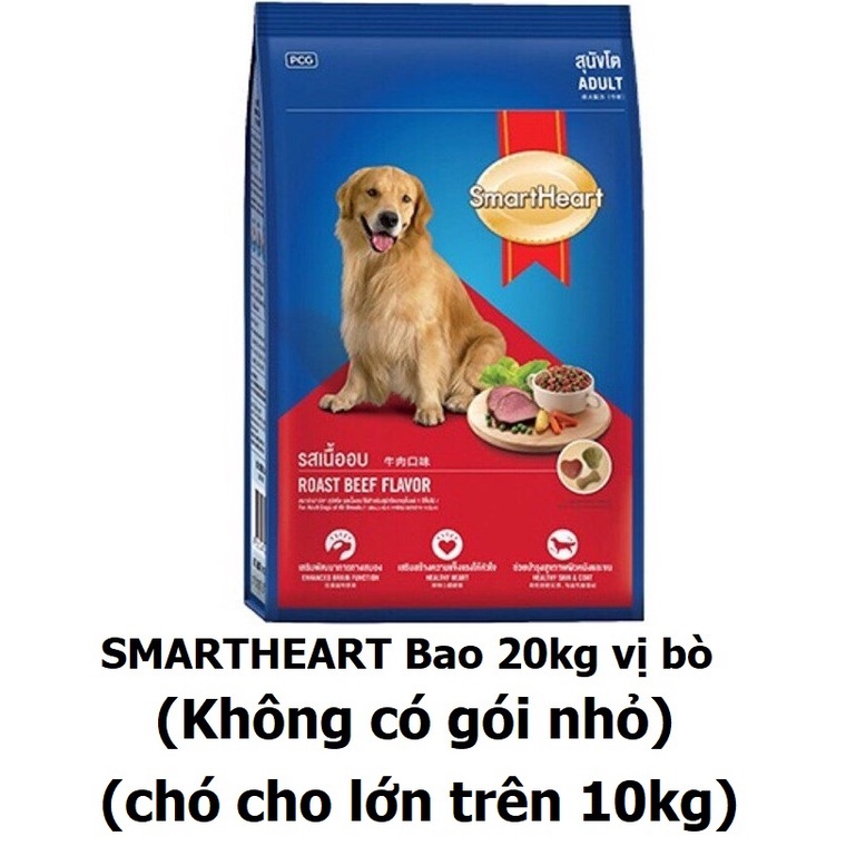 (Bao 20kg) Thức ăn cho chó hạt KEOS Novopet Smartheart Classic  Apro Fib Ganador (5 loại)