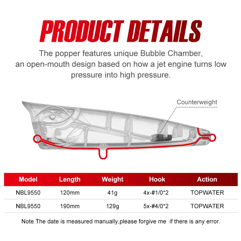 Mồi Câu Cá Giả 19cm 129g 12cm 41g nbl9550
