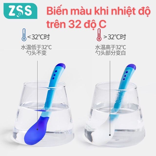 Thìa tập ăn dặm thìa tập xúc thìa ăn bột thìa ăn hoa quả cho bé sơ sinh đồ dùng sơ sinh