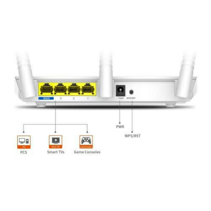 Bộ phát Wifi 3 râu Tenda F3 không dây chuẩn tốc độ 300 Mbps, Cục kích sóng