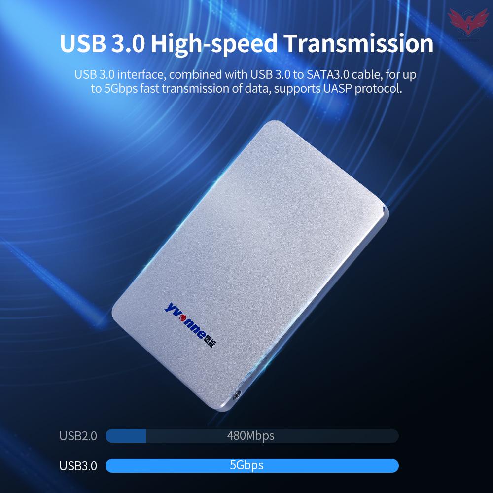 Ổ Cứng Di Động Hdd Fir Yvonne 2.5 "Usb 3.0 Cho Pc Mac Desktop Laptop Red 160gb | BigBuy360 - bigbuy360.vn