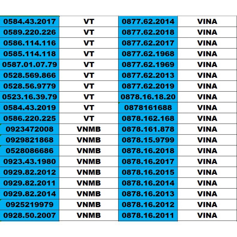 SIM SỐ ĐẸP 5 MẠNG ĐỒNG GIÁ 1500K – TỨ QUÍ , TAM HOA , THẦN TÀI , LỘC PHÁT, PHONG THỦY , NĂM SINH - LOẠI 3