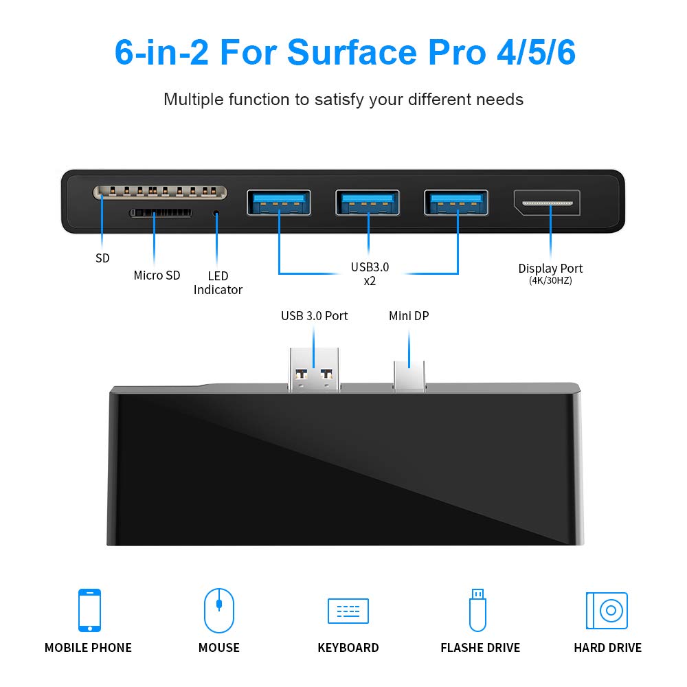 Đế cắm Hub USB Surface Pro, Bộ điều hợp Hub USB 3.0 6 trong 1 với Cổng hiển thị 4K DP, 3 cổng USB 3.0 (5Gps), Bộ điều hợp Surface Pro thẻ SD / TF cho Surface Pro 6/5/4