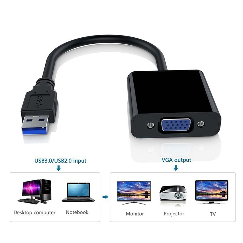 Đầu chuyển đổi 3.0 USB sang VGA với hình ảnh đầu ra Full HD tiện dụng