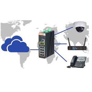 Switch PoE Dahua PFS4210-8GT-DP