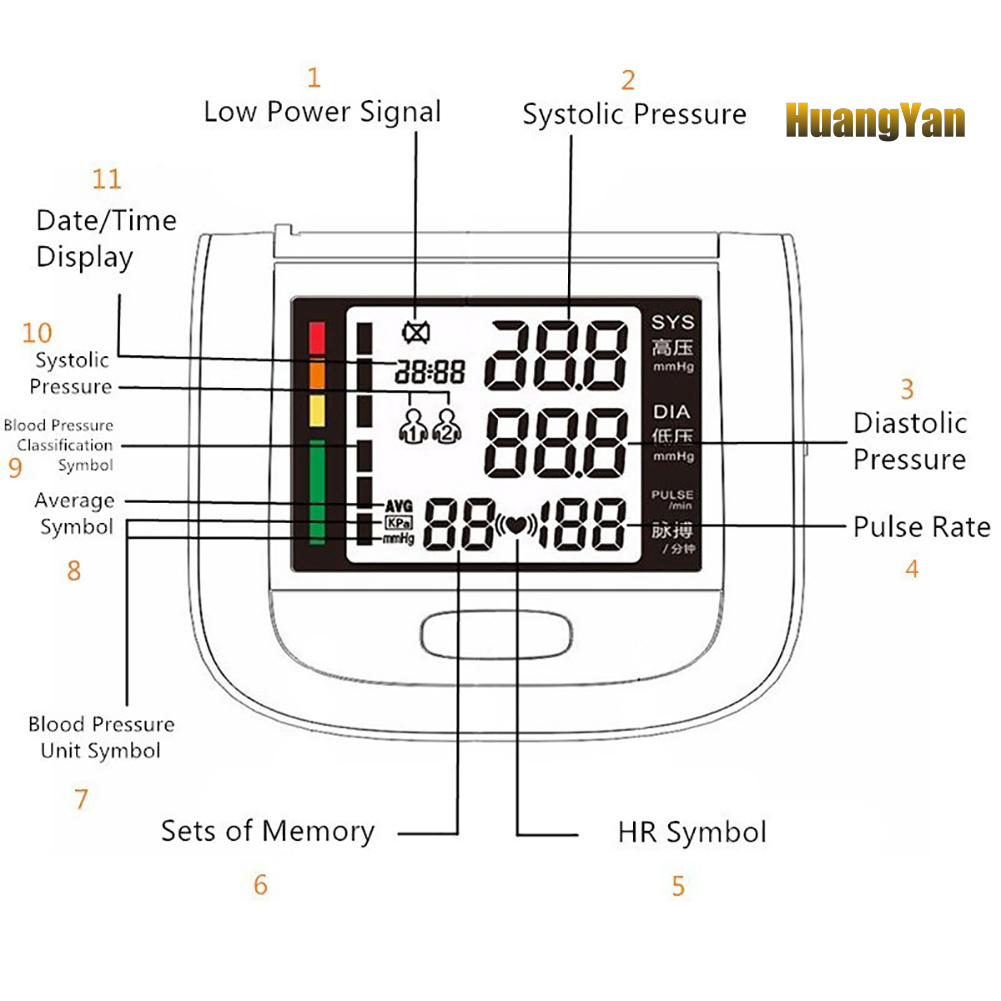 Máy Đo Huyết Áp Đeo Tay Màn Hình Lcd Lớn Xbjypx