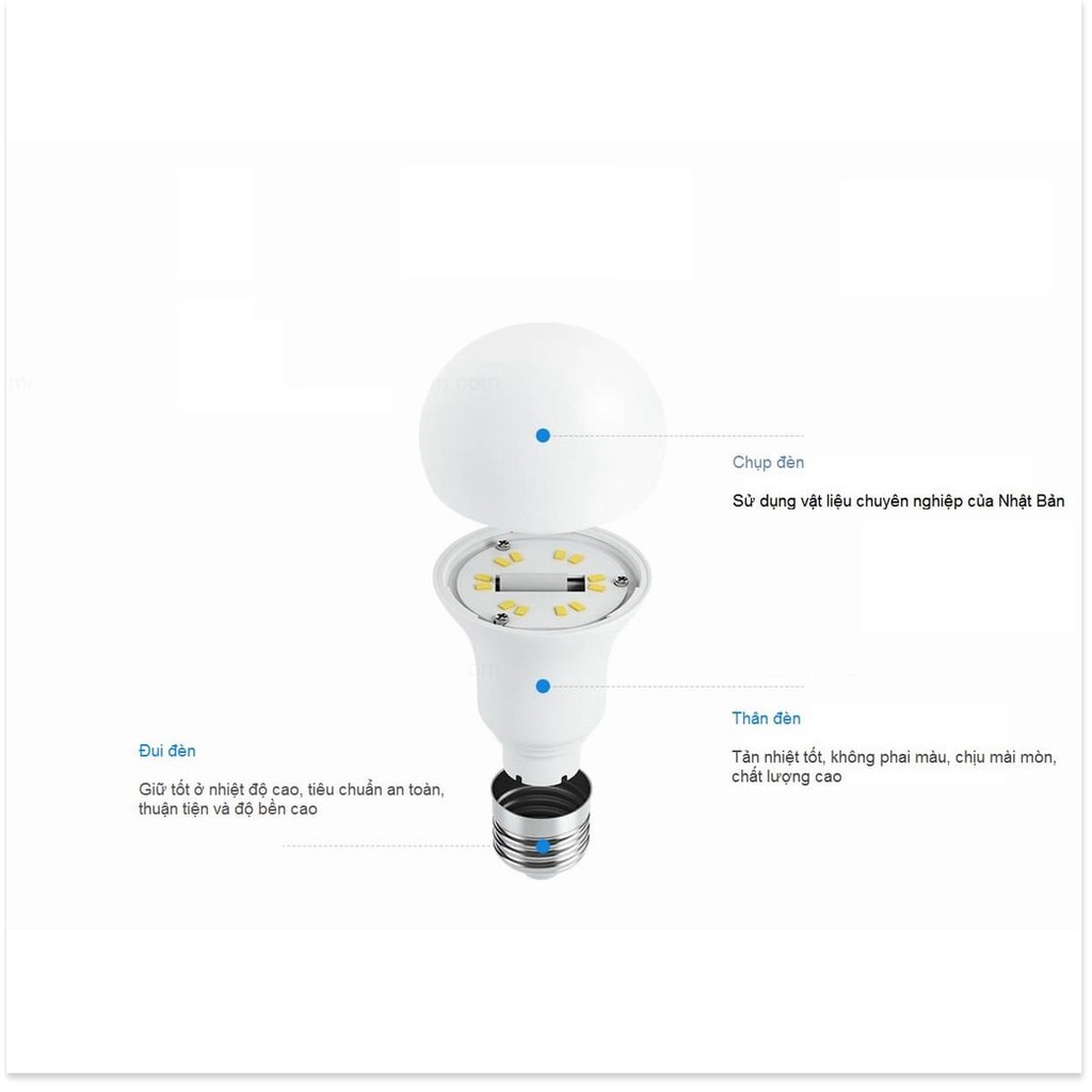 Bóng đèn LED kết nối Wifi Philips  -ChuyênMI