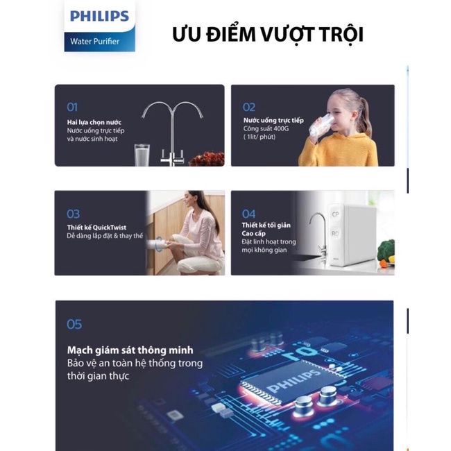Máy lọc nước tại bồn Philips AUT2015 -  AUT3015 - Hàng chính hãng - Bảo hành 24 tháng