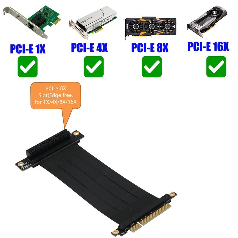 Dây Cáp Nối Dài Pci-E 8x