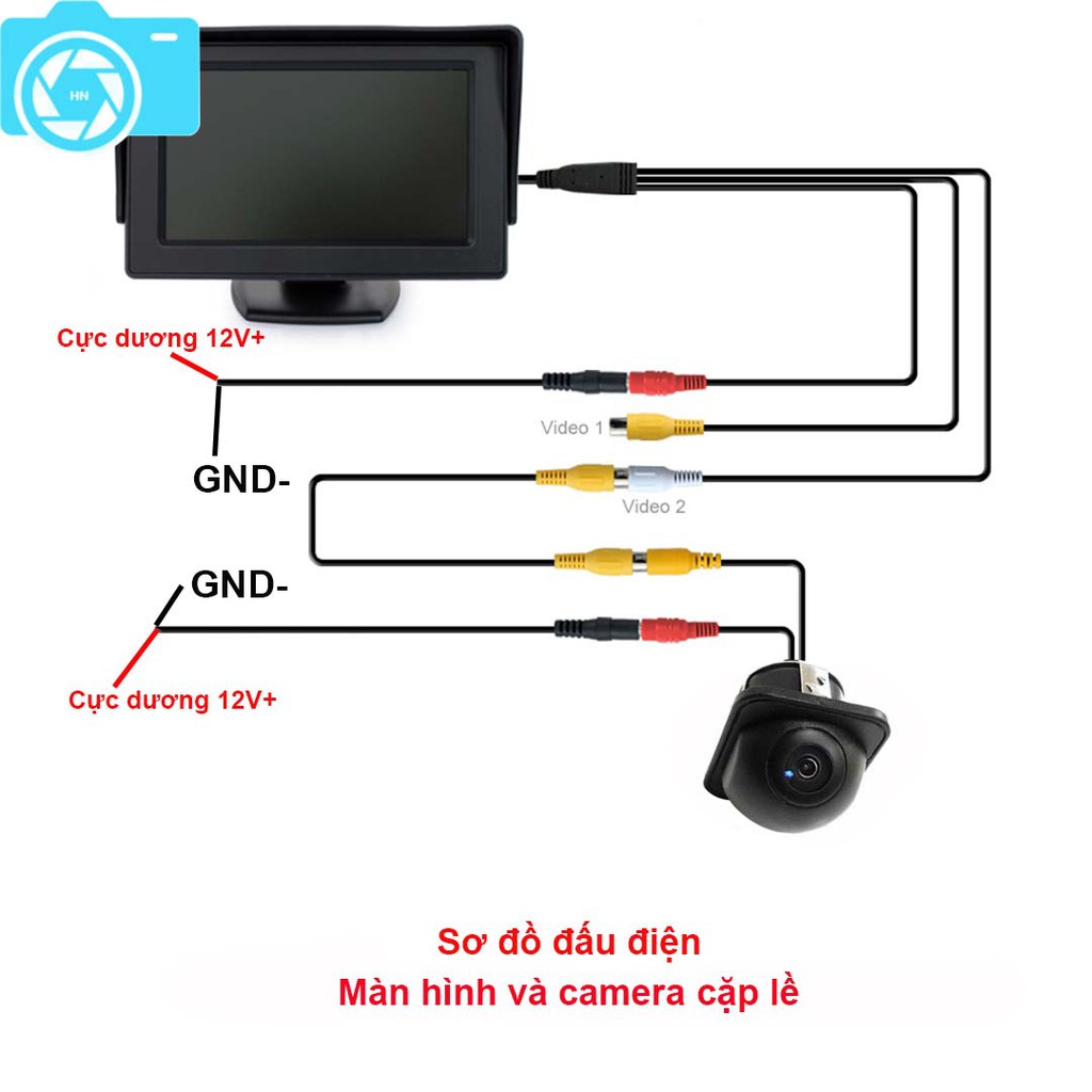 Camera cặp lề, camera căn lề phải, độ phân giải 650TVLine, chống nước | BigBuy360 - bigbuy360.vn