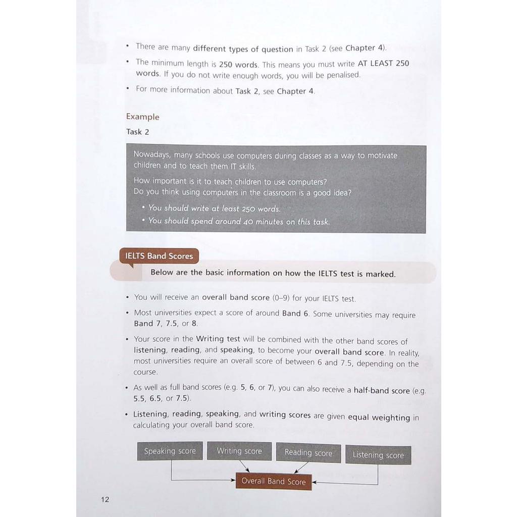 Sách Smart IELTS Writing