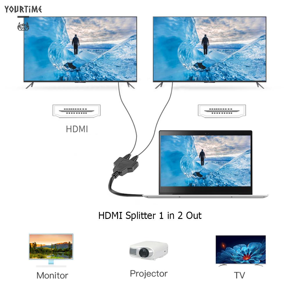 Bộ chia cổng HDMI 1080P 1X2 1 đầu vào 2 đầu