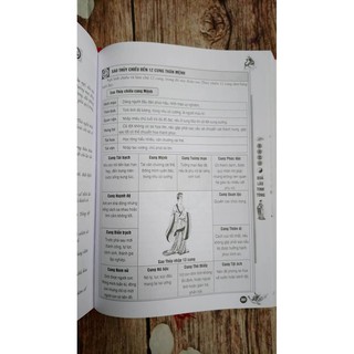 Quả lão tinh tông - Quyển hạ