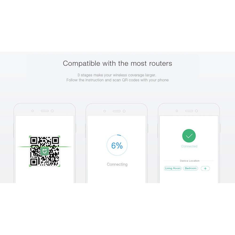 Xiaomi Mi Thiết bị khuếch đại tín hiệu wifi chuyên nghiệp 300Mbps với thiết kế 2 ăng ten tiện dụng | BigBuy360 - bigbuy360.vn