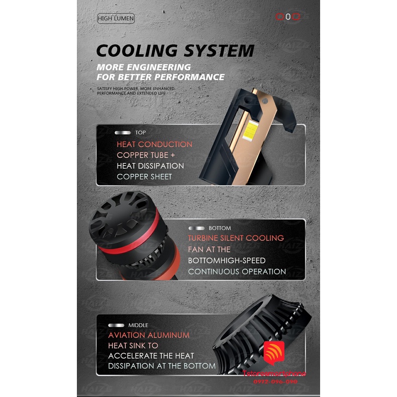 Đèn pha LED Unilight S11 100W 20000LM chip LED LASER 3570 6 NHÂN hiệu suất cao cho ô tô