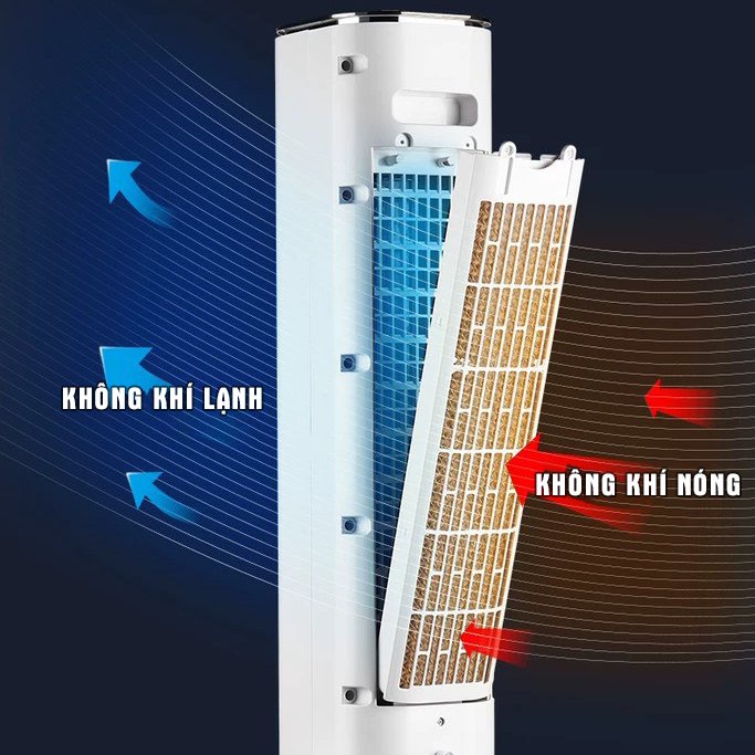 Quạt điều hòa hơi nước HYUNDAI BL-SD3, SD1, quạt cây cảm ứng, điều khiển từ xa - TẶNG 2 CHAI ĐÁ KHÔ