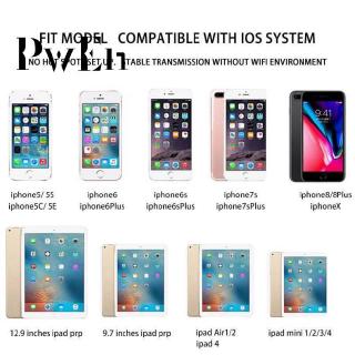 Bộ chuyển đổi từ Apple Interface sang VGA cho Iphones ipads