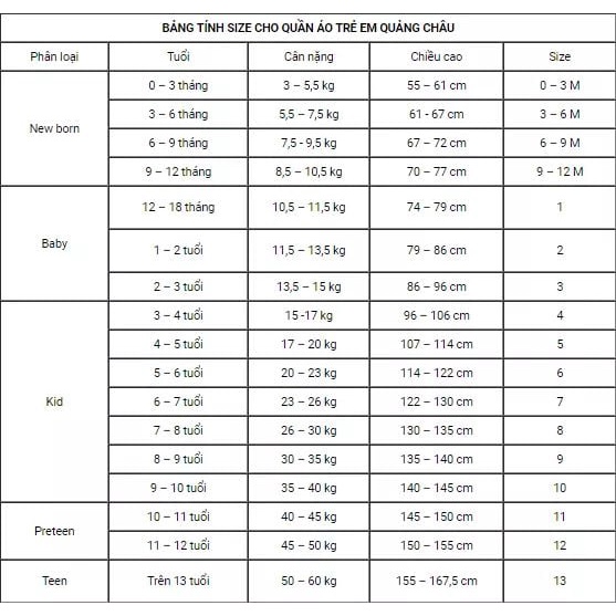 Váy nơ họa tiết thỏ đáng yêu cho bé gái phong cách babydoll - Váy cho bé gái mùa hè 2021 phong cách DỄ THƯƠNG