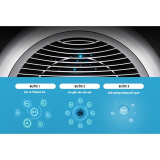 MÁY LỌC KHÔNG KHÍ WINIX TOWER QS /QS W