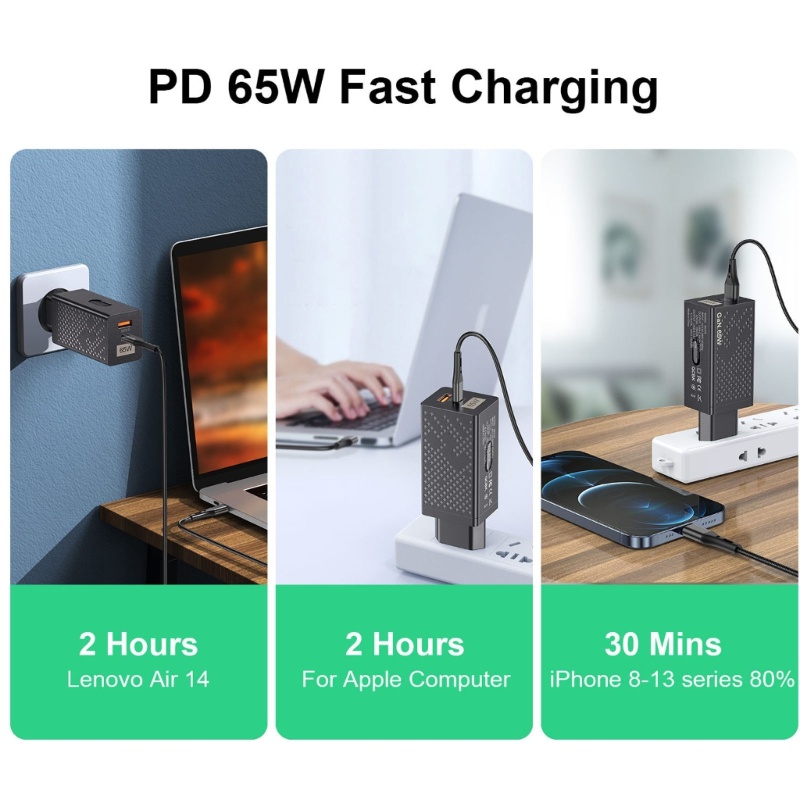 Củ Sạc Nhanh 65W GaN 3 0 Type C PD USB Cho QC 3 0 Laptop