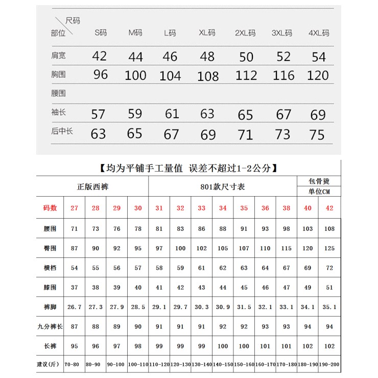 [Order Áo blazer Nam áo vest phong cách Hàn Quốc[có combo quần]