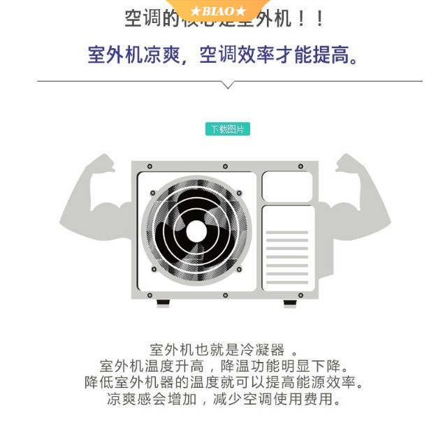 Vỏ Bọc Máy Điều Hòa Chống Mưa Nắng Chống Bụi Thích Hợp Cho Mùa Hè