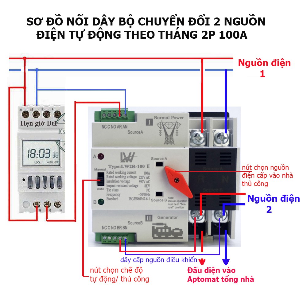 Combo bộ chuyển đổi 2 nguồn điện luân phiên 15 ngày gồm hẹn giờ tháng và ATS 2P 100A LW - cầu dao đảo chiều - át đảo