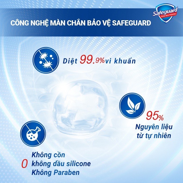 LỐC 3 viên xà phòng Safeguard hương thảo mộc thơm mát 130g siêu tiết kiệm