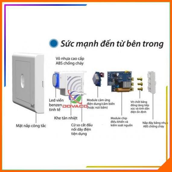 Hạt công tắc cảm ứng điều khiển từ xa BTX-3C-TIRFV1 (Hạt tròn)