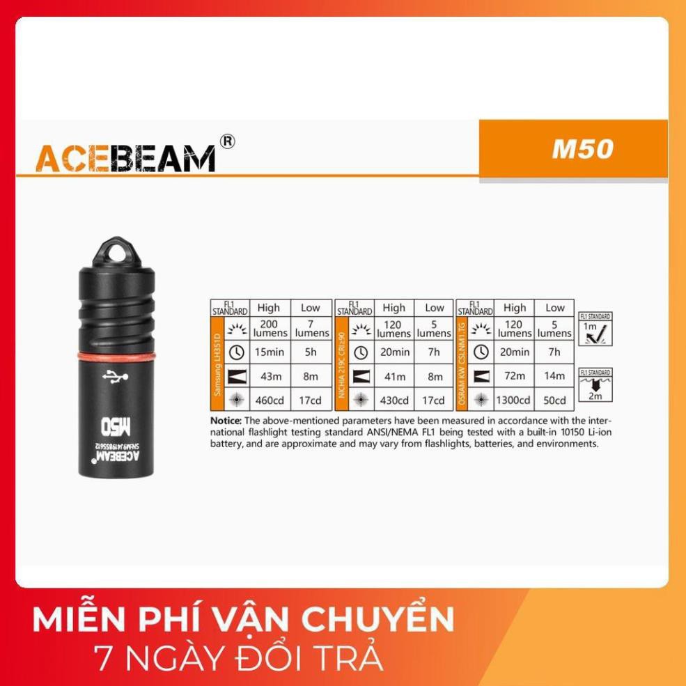 [BH 1 NĂM] ACEBEAM M50 - Đèn pin móc khóa mini cổng sạc USB