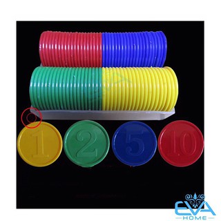 Bộ Đồ Chơi 80 Đồng Xu Nhựa Chip Poker
