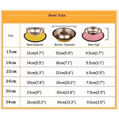 TÔ INOX MÀU ĐƠN DÀNH CHO CHÓ MÈO
