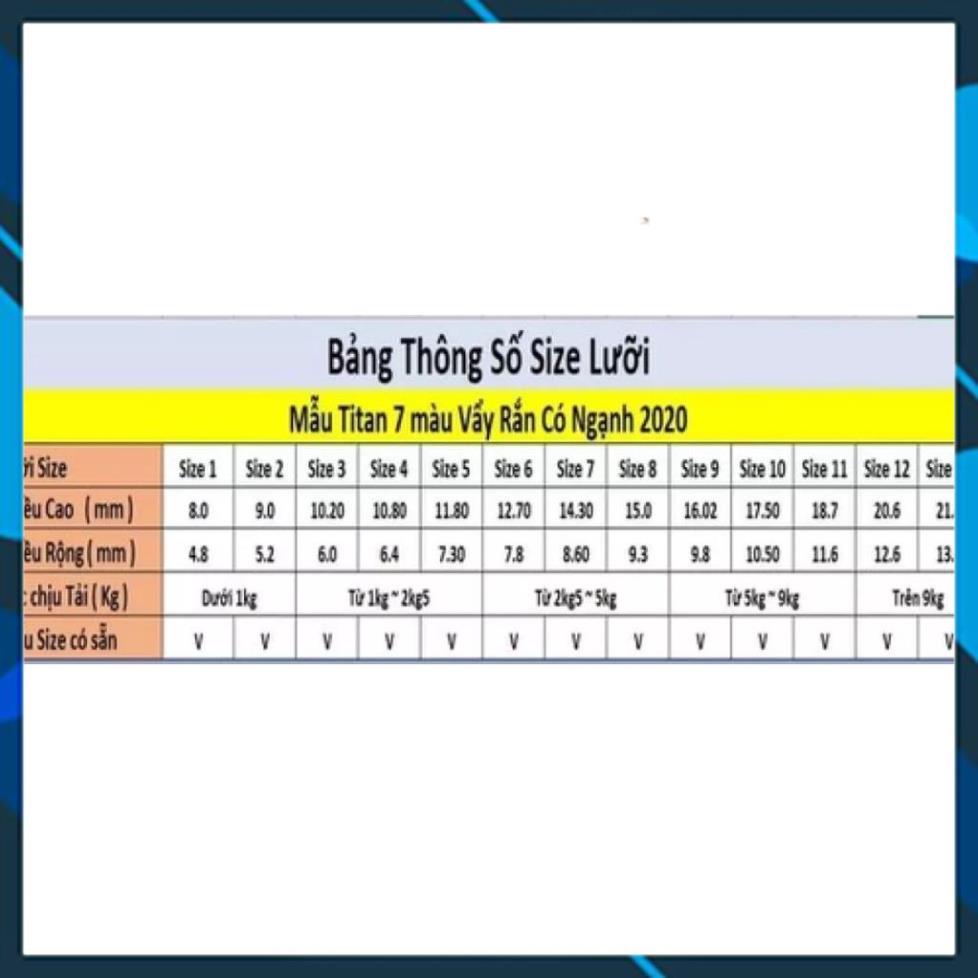 [Chất Lượng] Lưỡi Câu Cá Titan Vảy Rồng 7 Màu Có Ngạnh