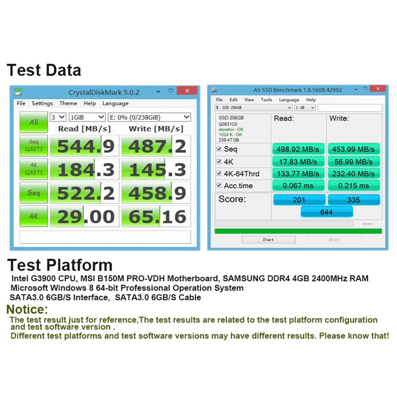 Ổ Cứng Ssd 256gb Ssd 2.5 H9Vn | BigBuy360 - bigbuy360.vn