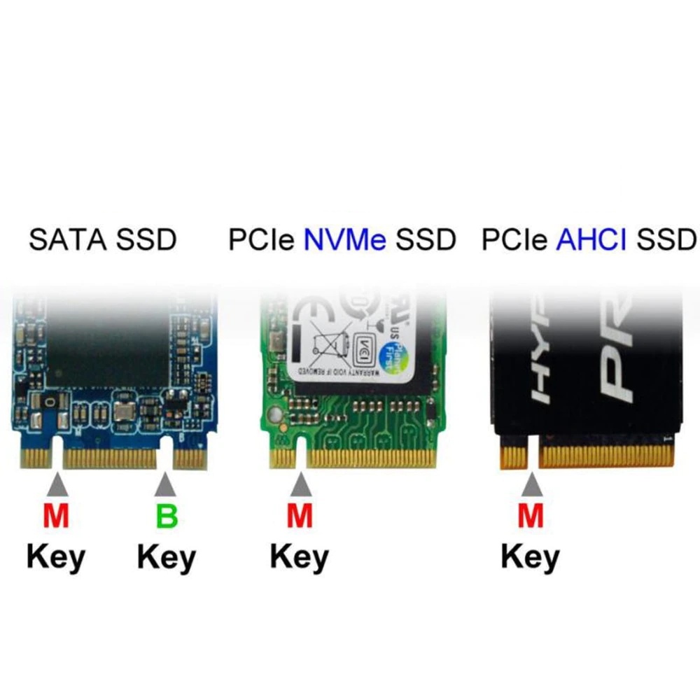 Box ổ cứng SSD M.2 NVME | USB 3.1 Type-C | Giao thức M-Key | Kèm Cáp 2 in 1 Type C to A+C