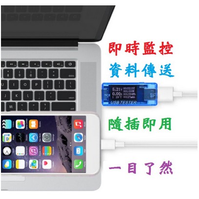 Usb kiểm tra dòng điện / dòng điện mới