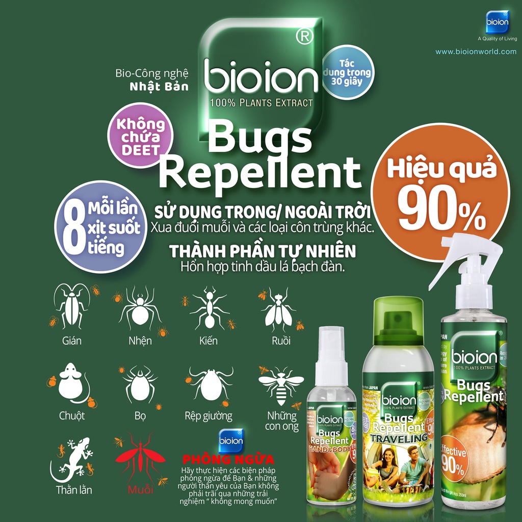 Bình Xịt Chống Côn Trùng Bioion Bugs Repellent 250ml