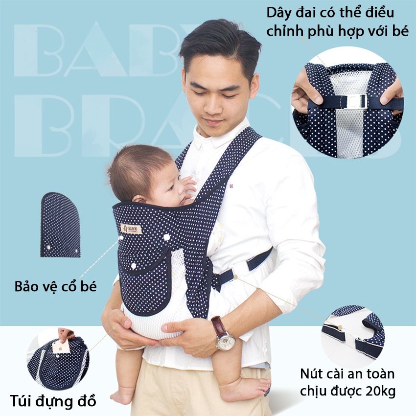 [Có Miếng Lót Đỡ Cổ Bé]Địu em bé 4 tư thế cho bé 0-36 tháng,địu đa tư thế chất cotton mềm ,mặt lưới thoáng khí