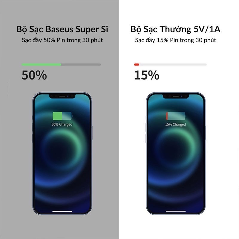 ✔BH 12 THÁNG✔BỘ CỦ SẠC NHANH 20W PD CHÍNH HÃNG BASEUS SUPER SI CHO IPHONE 12 PROMAX, 12PRO 11 PRO MAX ANDROID