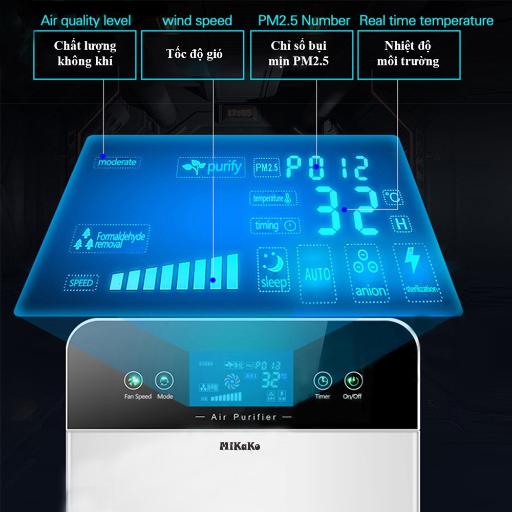 Máy Lọc Không Khí MikaKo. Kết Hợp ion Âm và UV diệt Khuẩn Cùng Màng Lọc Hepa Lọc Bụi Mịn PM2.5