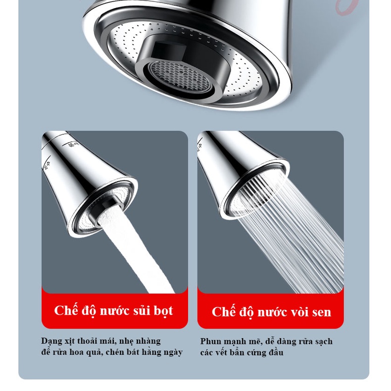 Vòi rửa chén bát Schmidt loại lò xo đầu loa chất liệu Inox SUS304 dòng cao cấp- Hàng chính hãng