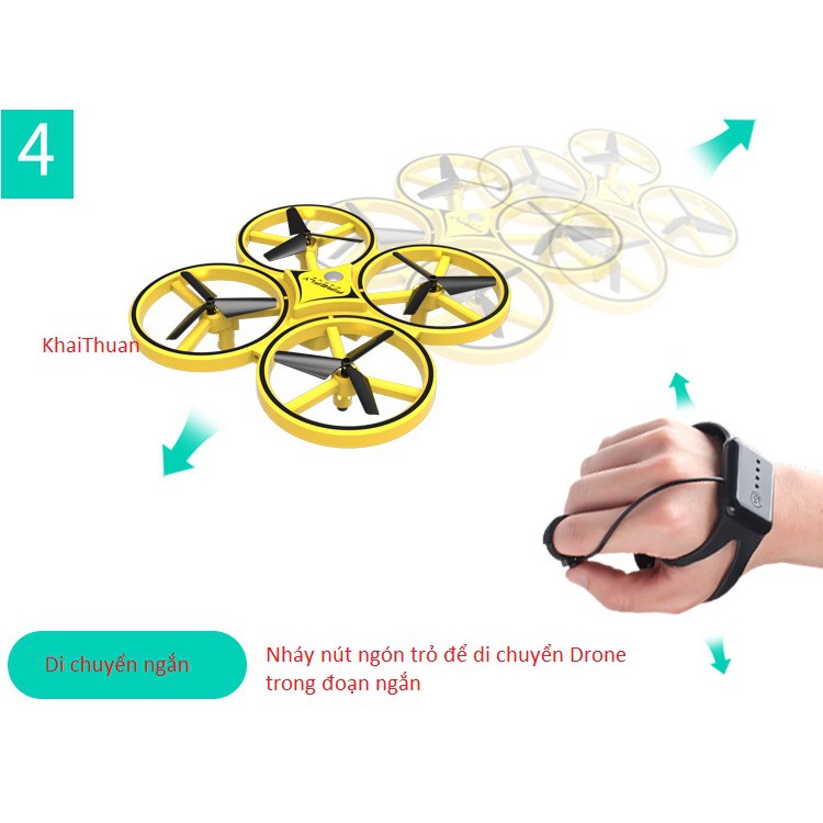 Máy bay điều khiển từ xa Con Đom Đóm - Firefly Drone