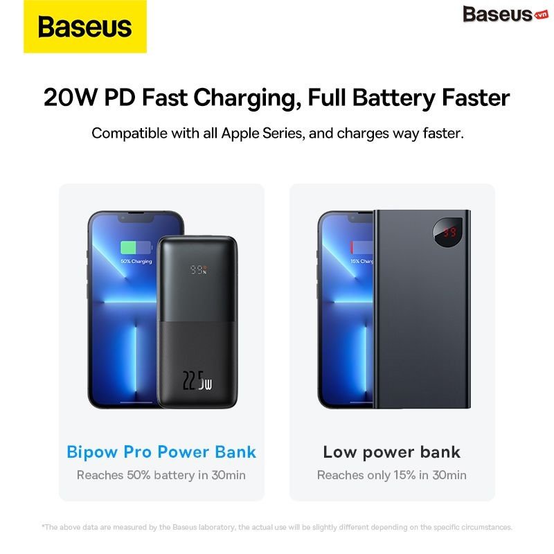 Pin Dự Phòng Sạc Nhanh Thế Hệ Mới Baseus Bipow Pro Digital Display Fast Charge Power Bank