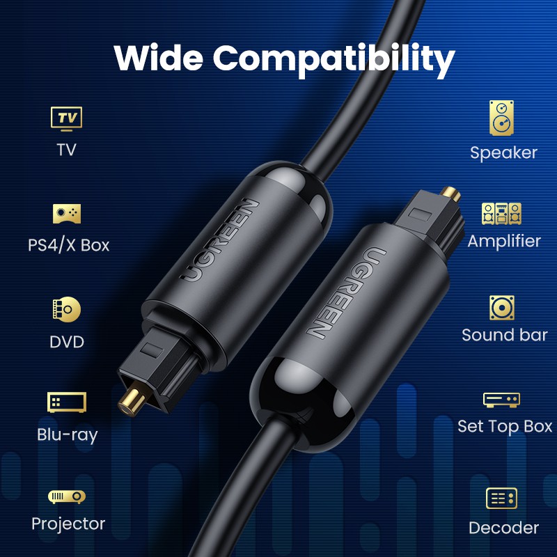 Dây cáp quang TOSLINK kỹ thuật số Ugreen SPDIF khuếch đại loa Blu-ray Xbox 360 Soundbar chất lượng cao