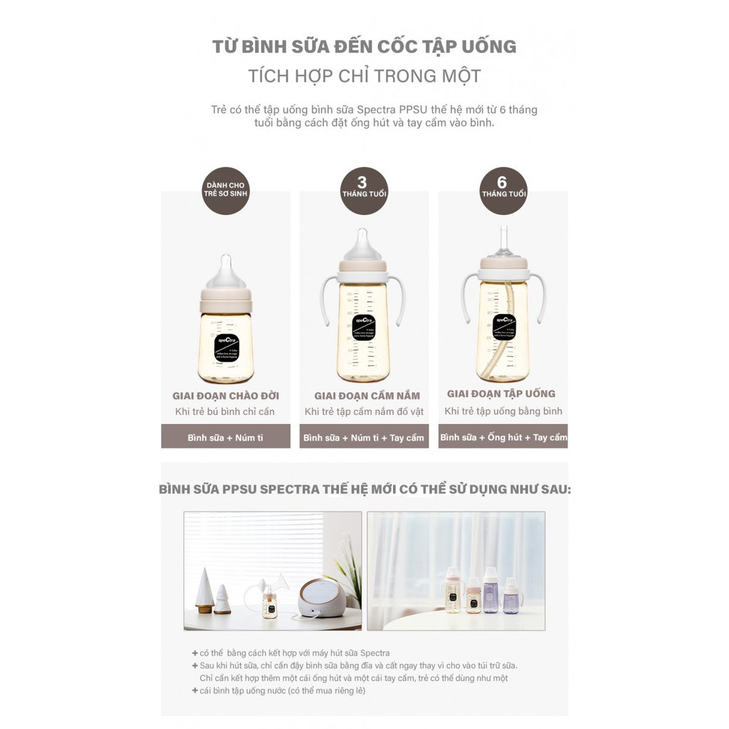 Bình sữa PPSU cổ rộng SPECTRA Hàn Quốc thế hệ mới 160ml/260ml size S/M/L/LL