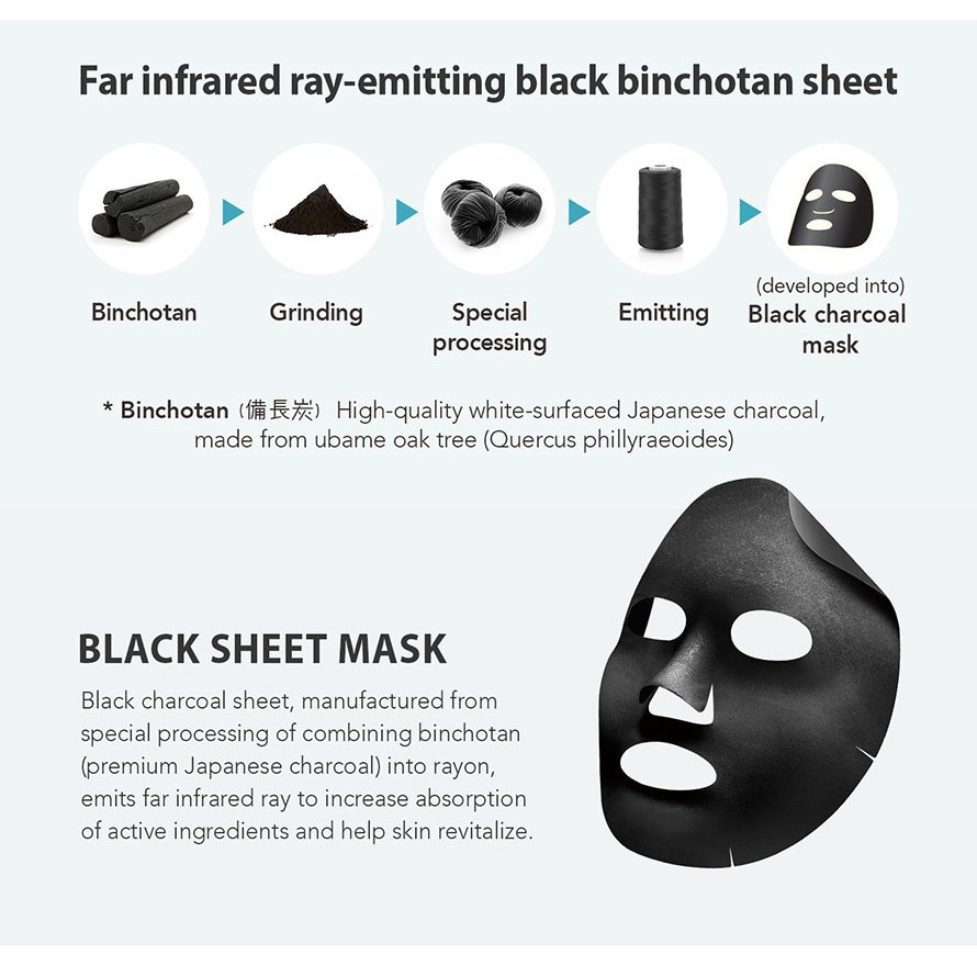 Mặt Nạ Dưỡng Trắng Da Chiết Xuất Than Hoạt Tính Mediheal W.H.P White Hydrating Black Mask 25ml