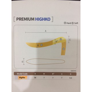 Sụn nâng mũi Keosan Highko