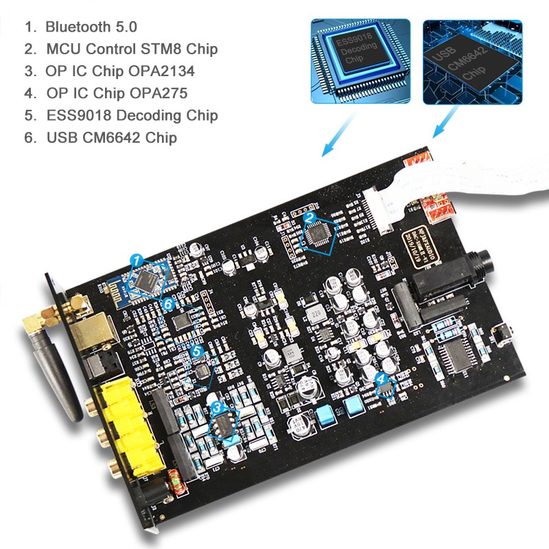 Giải mã DAC X6 MKii- Tặng Cáp Quang, PC- DAC X6 MK2, Bluetooth 5.0