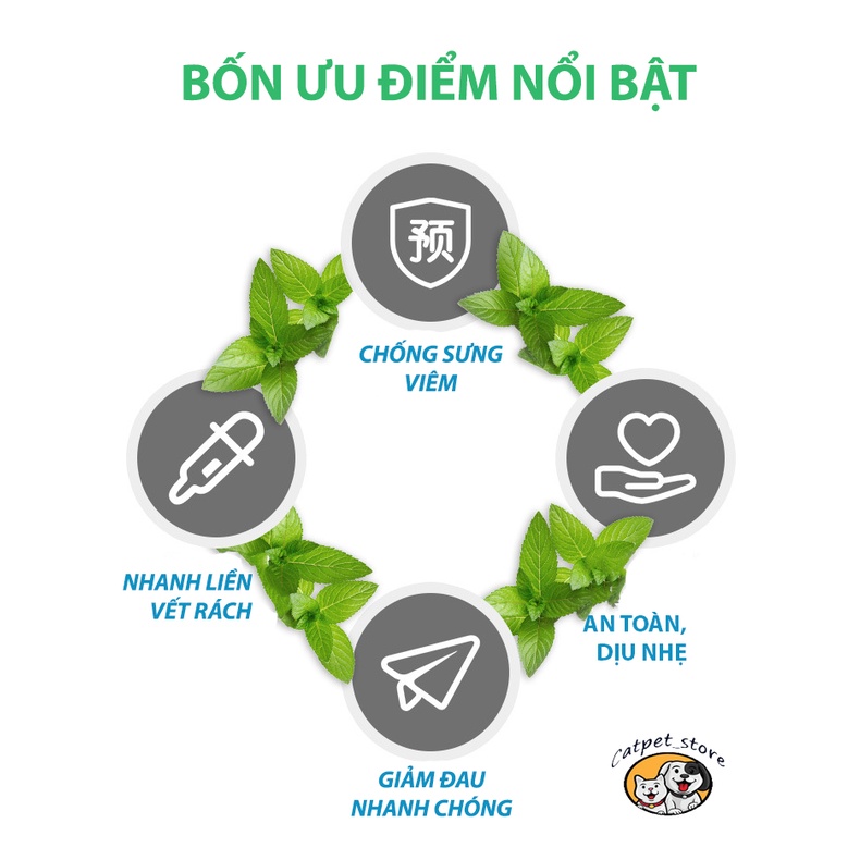 Nhỏ rửa mắt sát khuẩn chó mèo, rửa sạch sát khuẩn vết thương cho thú cưng
